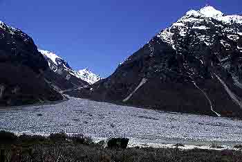 Langtang Valley, Nepal, Jacek Piwowarczyk, 2001