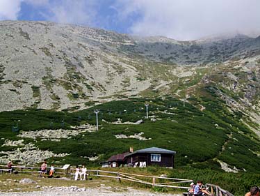 Skalnate Pleso, Tatra Mountains, Slovakia, Jacek Piwowarczyk, 2008