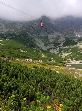 Skalnate Pleso, Tatra Mountains, Slovakia, Jacek Piwowarczyk, 2008